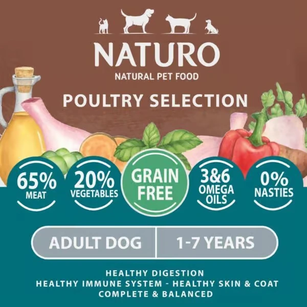 NATURO Grain Free Poultry Variety Pack Adult Wet Dog Food 12 for 11 - 12x400g Naturo Dog Food - View 2 | Petsware UK