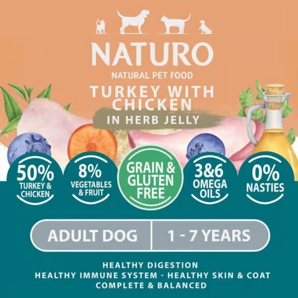 NATURO Grain & Gluten Free Turkey with Chicken in Herb Jelly Adult Wet Dog Food Can 1x390g Naturo Dog Food - View 2 | Petsware UK